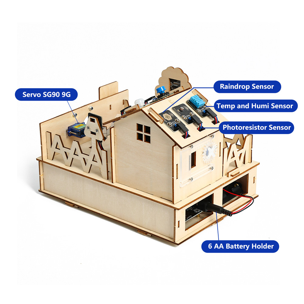 ACEBOTT DIY Smart Home Kit for - огляд і ціна Home Automation Kit
