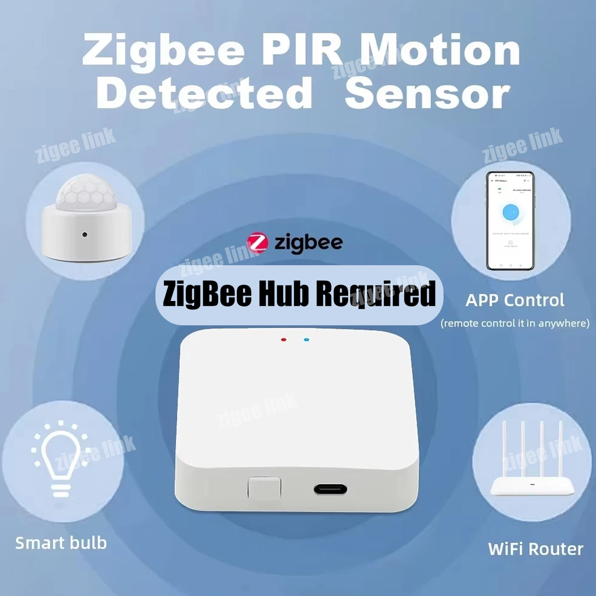 ZigBee 3.0 PIR Motion Sensor W - огляд і ціна Smart Home Zigbee 3.0