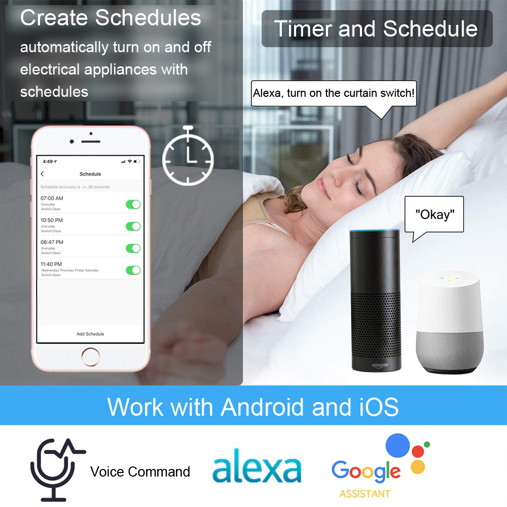Tuya Smart Life WiFi Curtains  - огляд і ціна Home Automation Kit