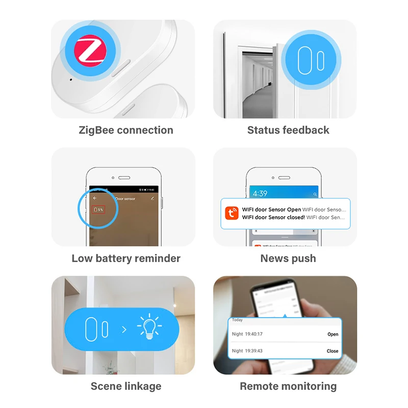 Tuya Smart Zigbee Door Sensor  - огляд і ціна Smart Home Zigbee 3.0
