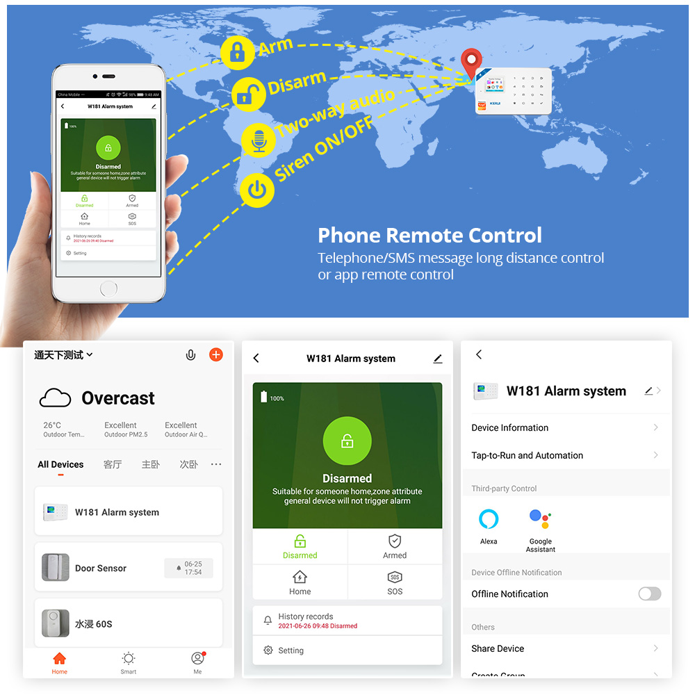 KERUI Security Alarm System Ki - огляд і ціна Home Automation Kit