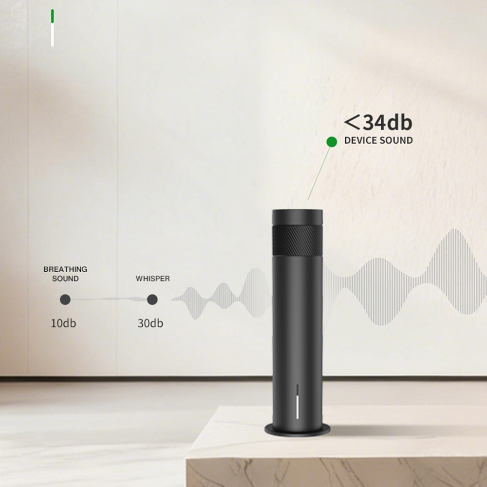 200m³ Smart Electric Essential - огляд і ціна Smart Home Features