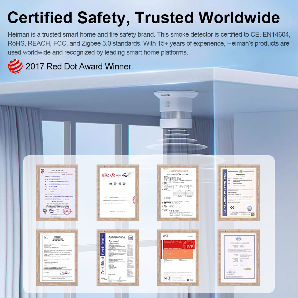 HEIMAN Zigbee Smoke Detector – - огляд і ціна Smart Smoke Detector