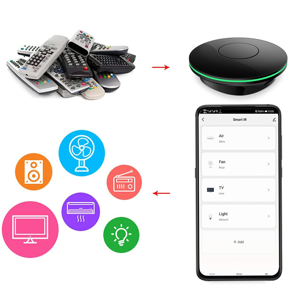Wifi  Ir Remote Control Tv Box - огляд і ціна Smart Home Tablet