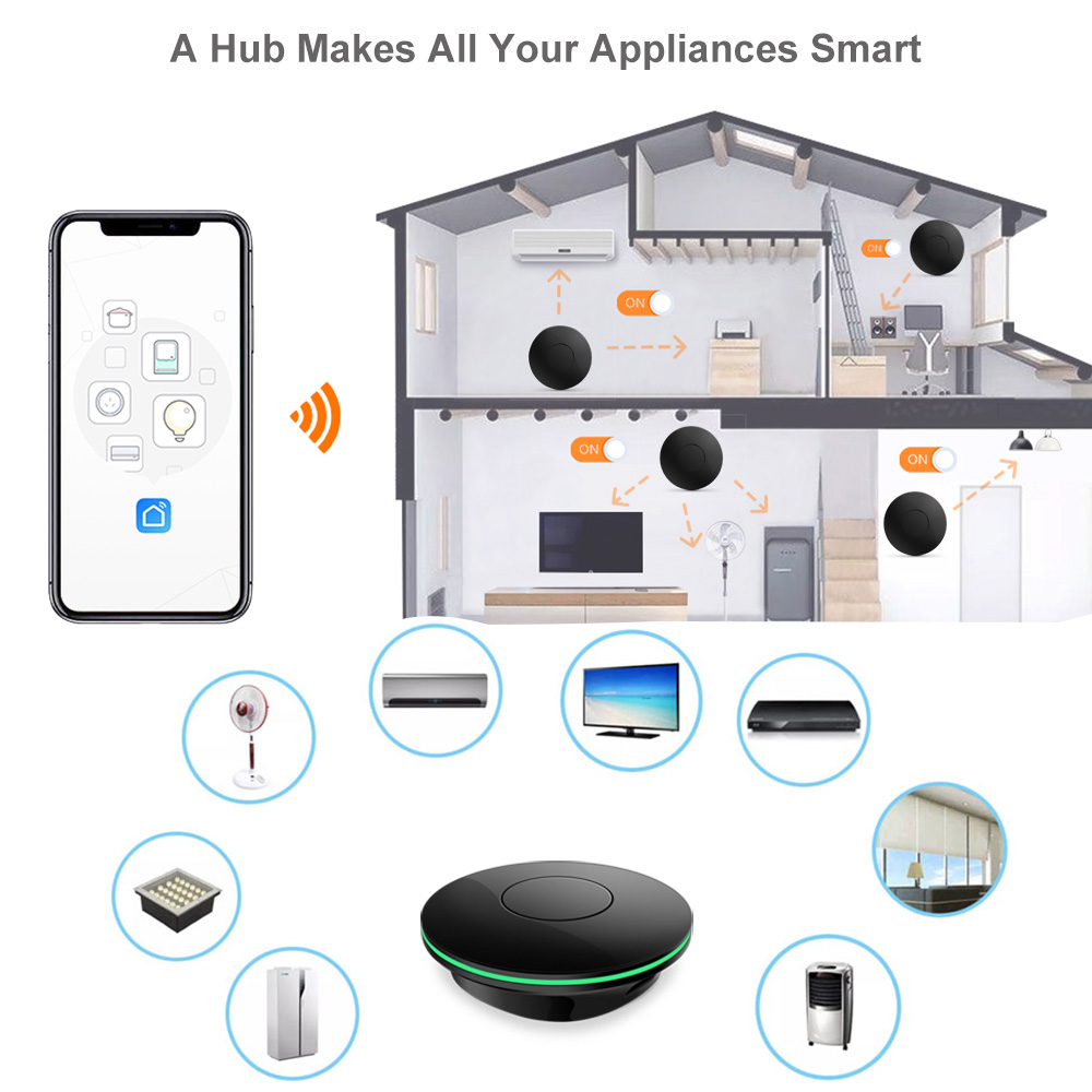 Wifi  Ir Remote Control Tv Box - огляд і ціна Smart Home Tablet