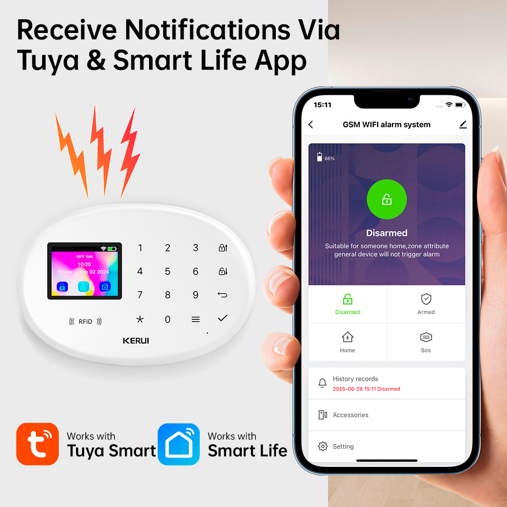 KERUI Tuya Wireless Home Alarm - огляд і ціна Home Automation Kit