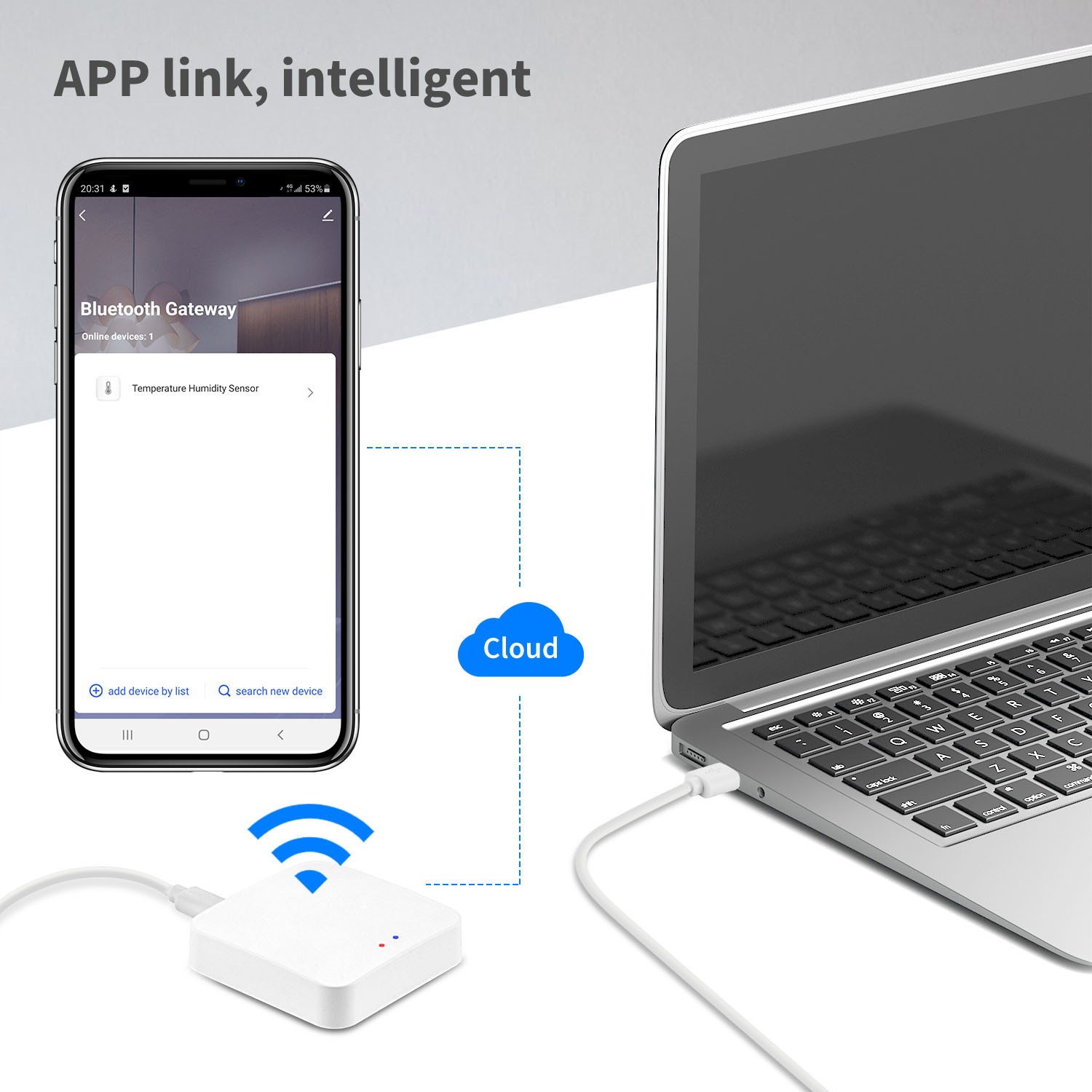 Tuya ZigBee Multi-mode Gateway - огляд і ціна Smart Home Hub Ikea