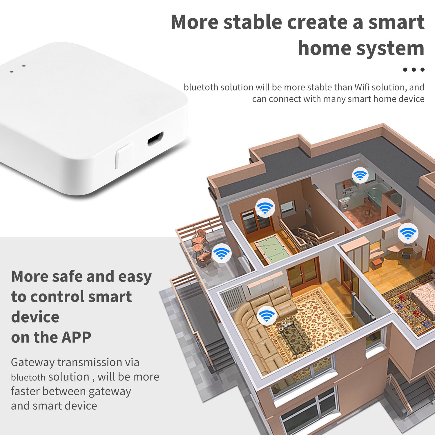 Tuya ZigBee Multi-mode Gateway - огляд і ціна Smart Home Hub Ikea
