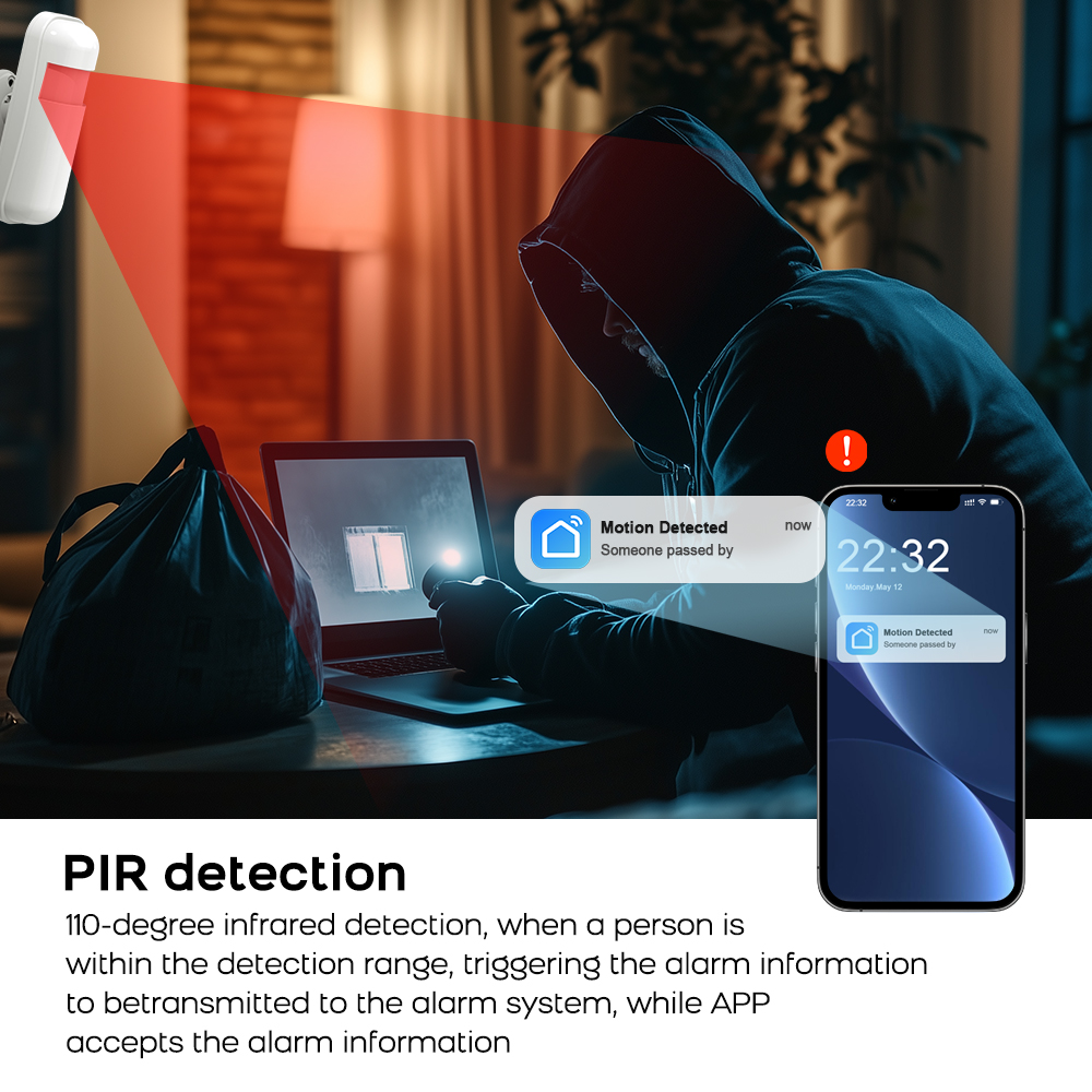 4G GSM WiFi Alarm System Work  - огляд і ціна Home Automation Kit
