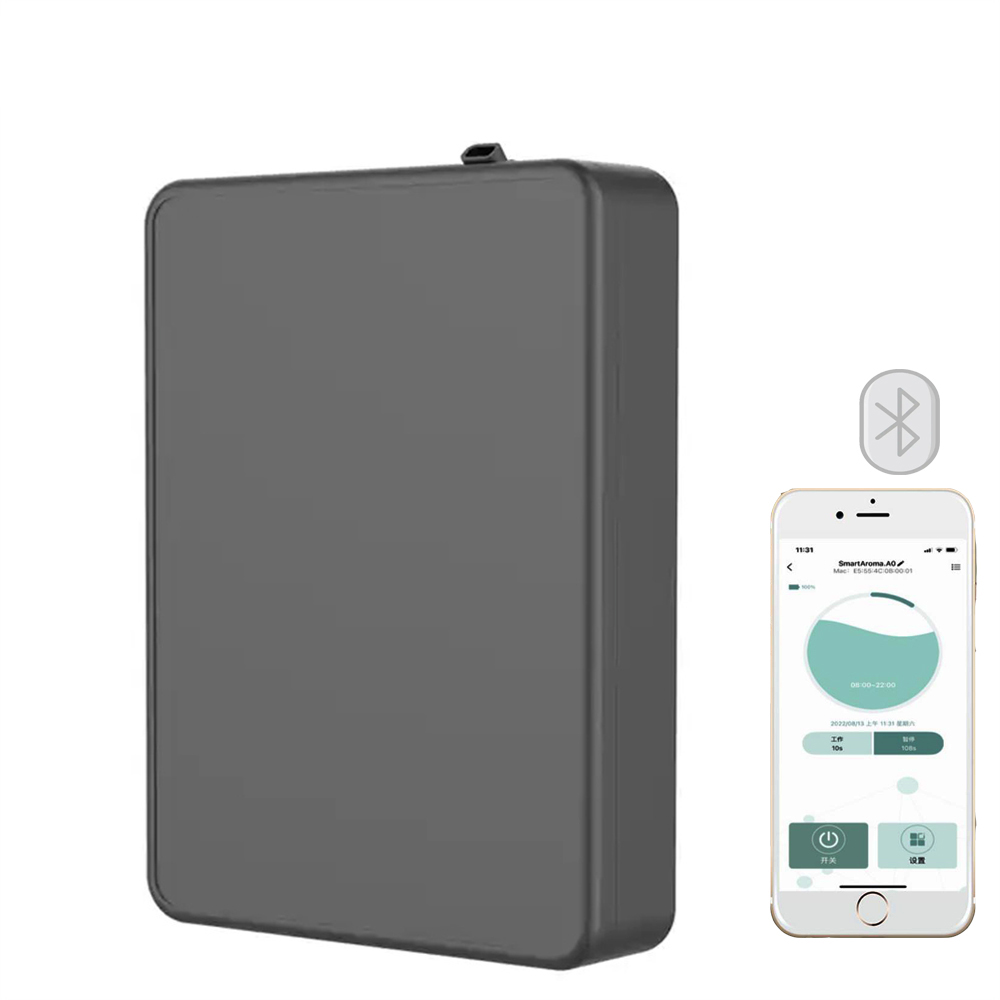 Covers 500m³ Aroma Diffuser Sm - огляд і ціна Smart Home Utilities