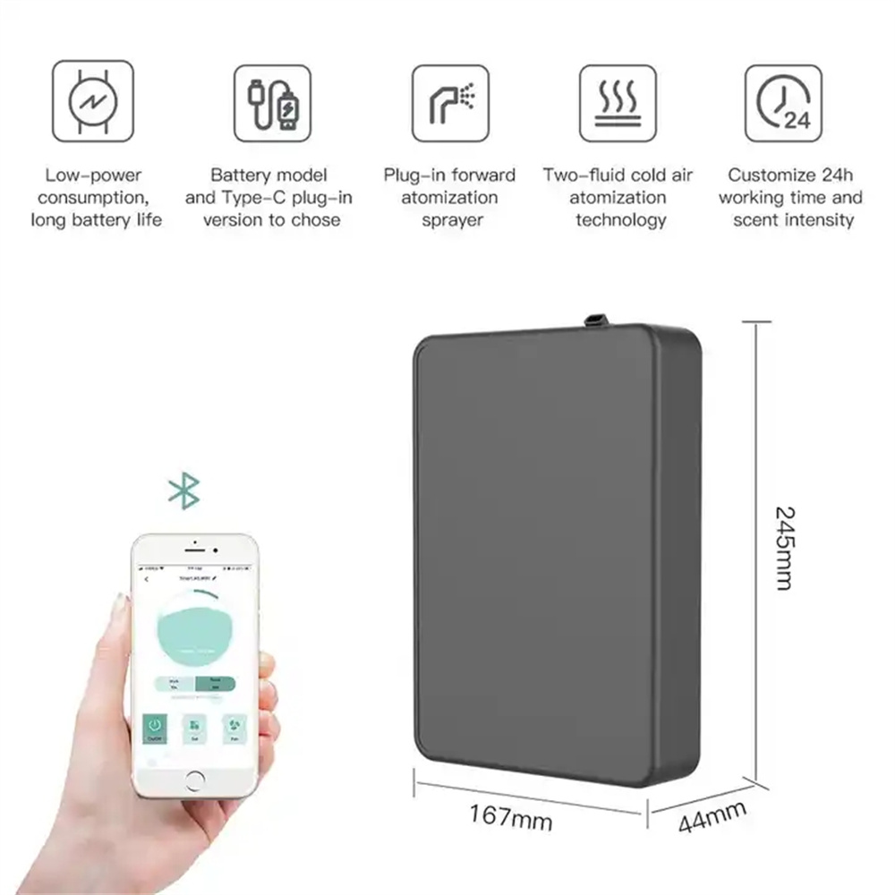 Covers 500m³ Aroma Diffuser Sm - огляд і ціна Smart Home Utilities