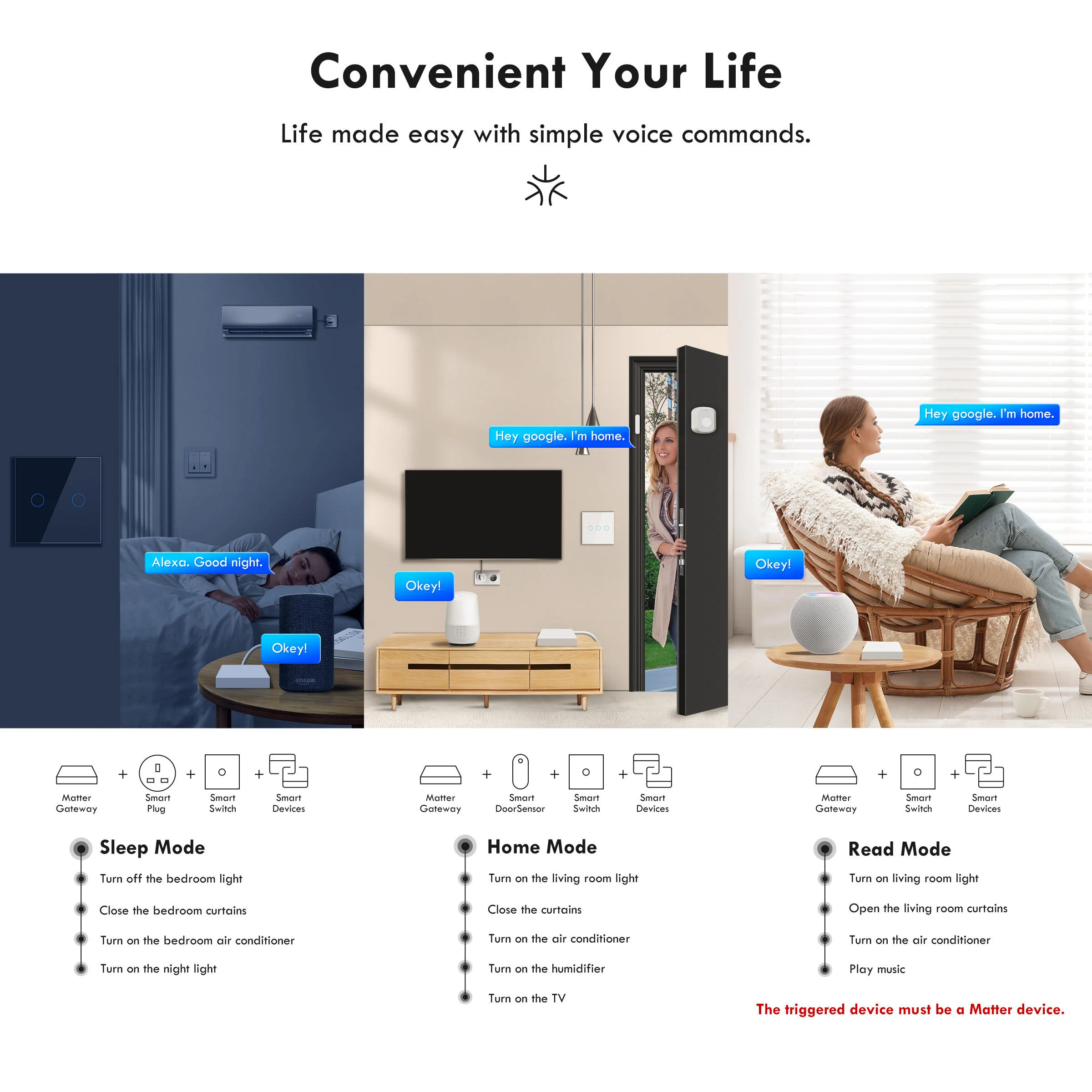 Multi-platform Control Tuya Sm - огляд і ціна Home Automation Kit